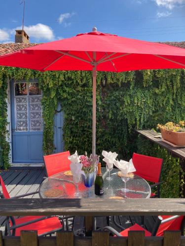 Agris House | La Forge, Lieu des Chevilloux
