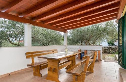 Mirce House | HOLIDAY HOUSE Ose