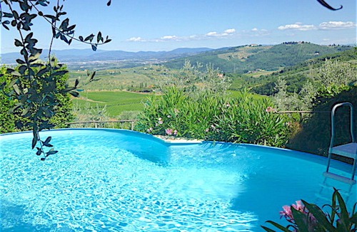 Carmignano Apartment | HILLS OVERLOOKING FLORENCE, TUSCANY, GREAT VIEW, PRIVATE POOL, GARDEN