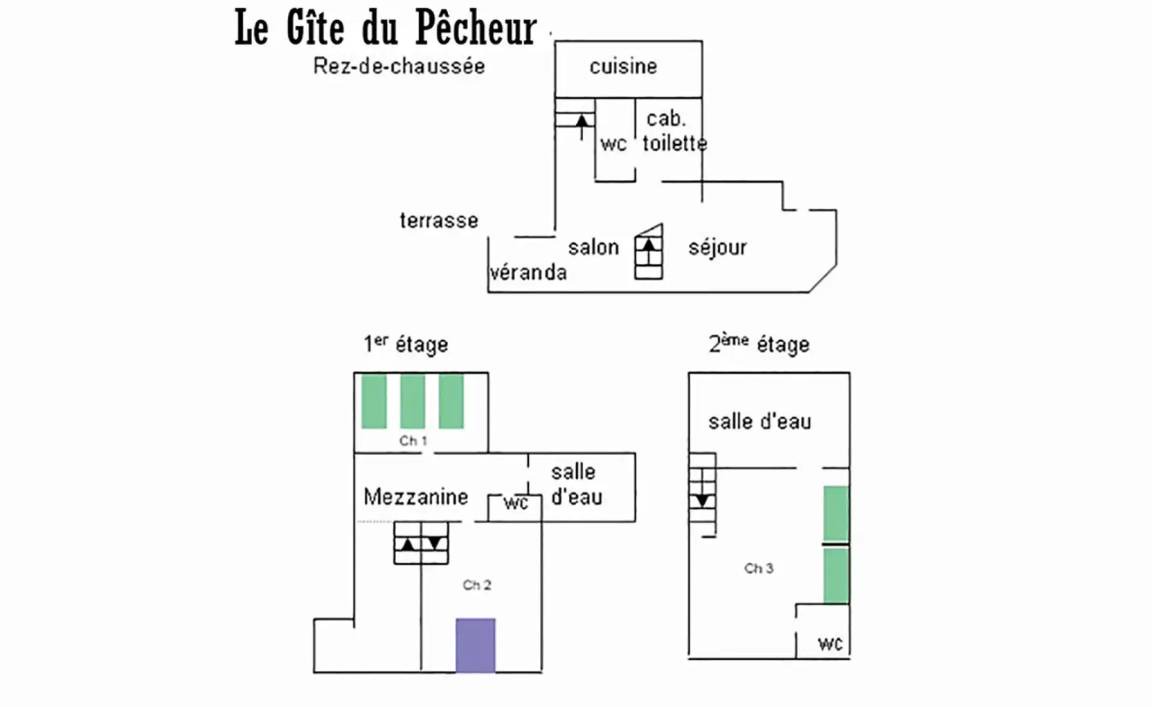 Photo of Others in Availles-Limouzine