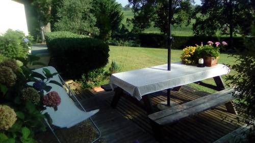 Photo of Patio Balcony in Hontanx