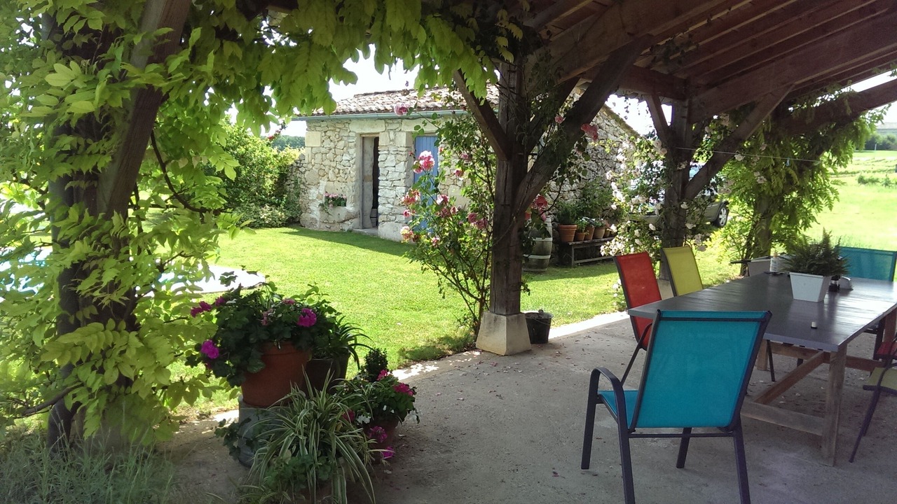 Photo of Outdoor in Ruch