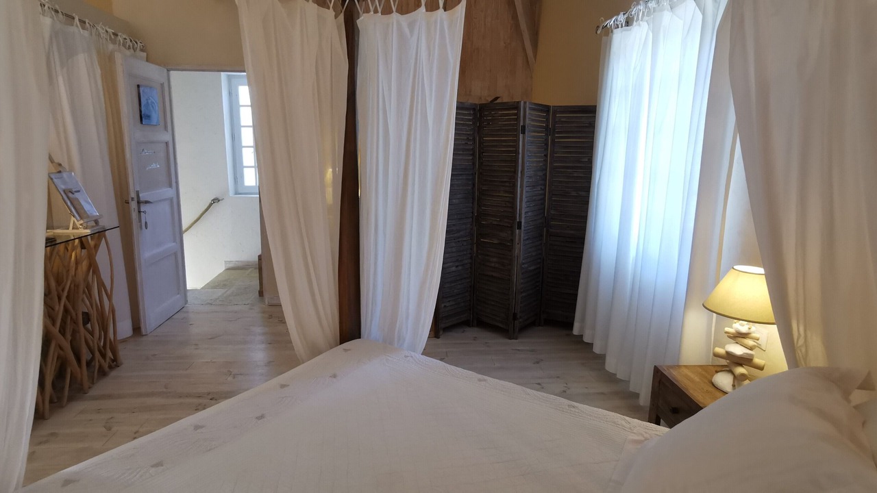 Photo of Bedroom in Pailloles