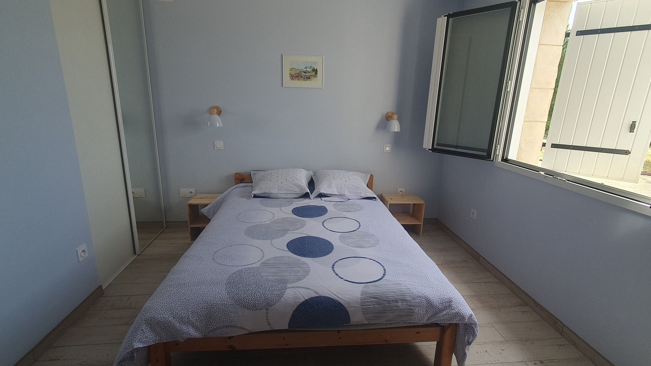 Photo of Bedroom in Plazac