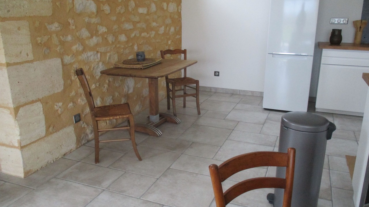Photo of Others in Blaye