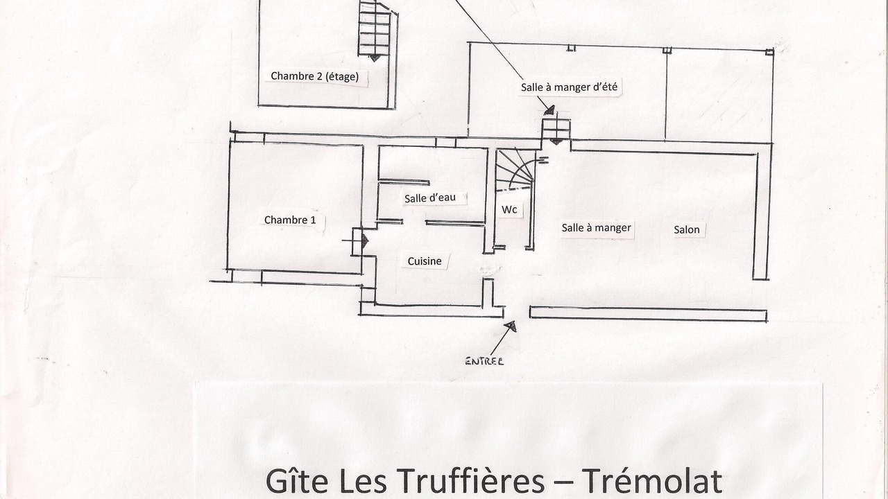 Photo of Others in Tremolat