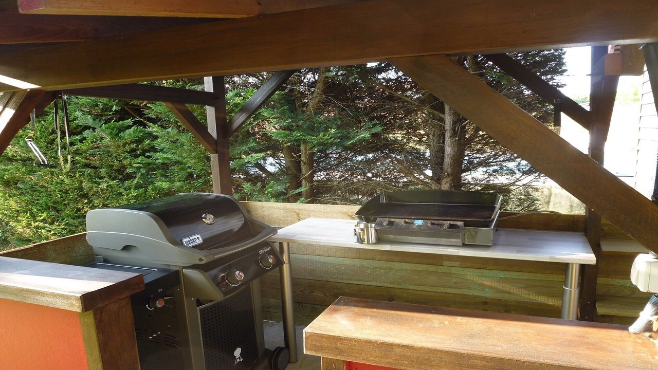 Photo of Outdoor in Lit-et-Mixe