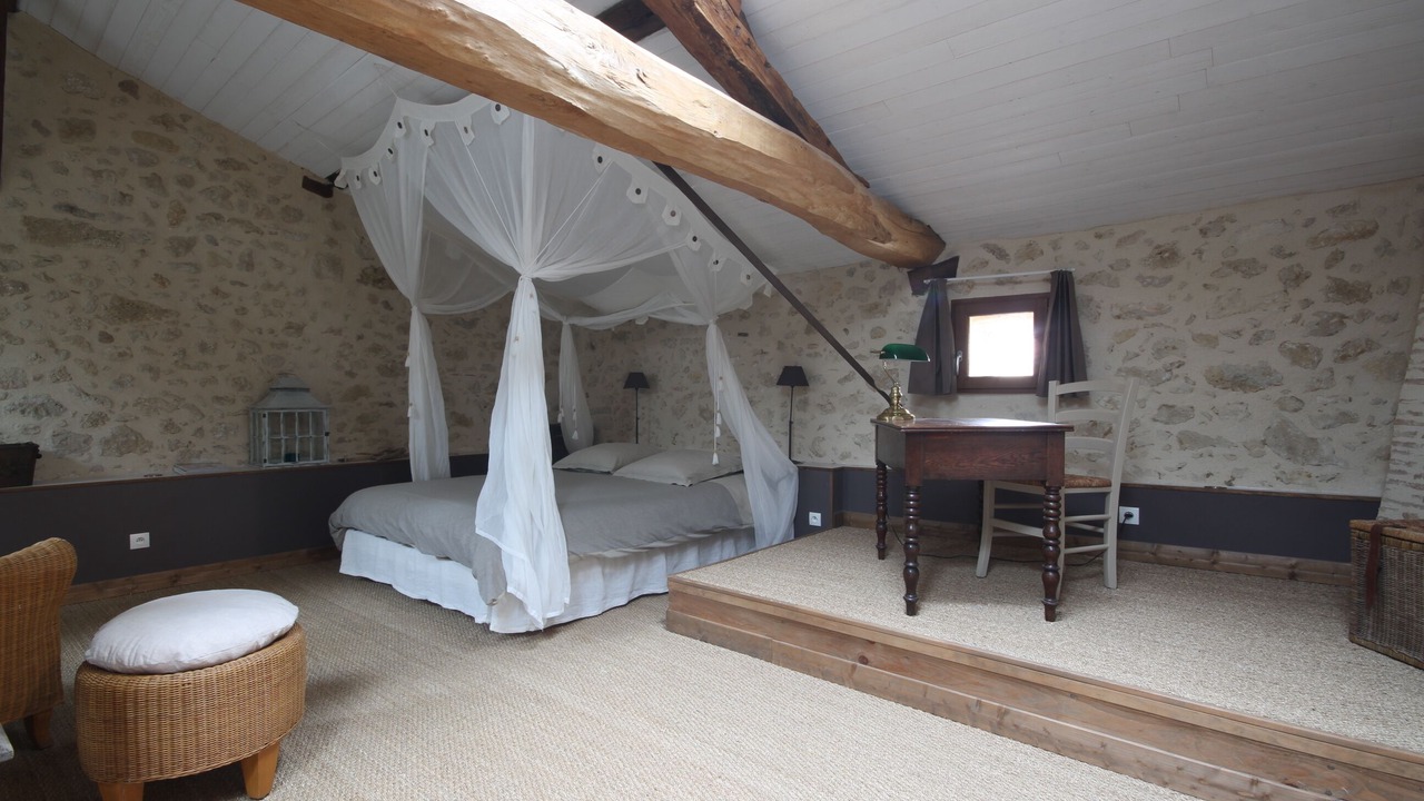 Photo of Bedroom in Ruch