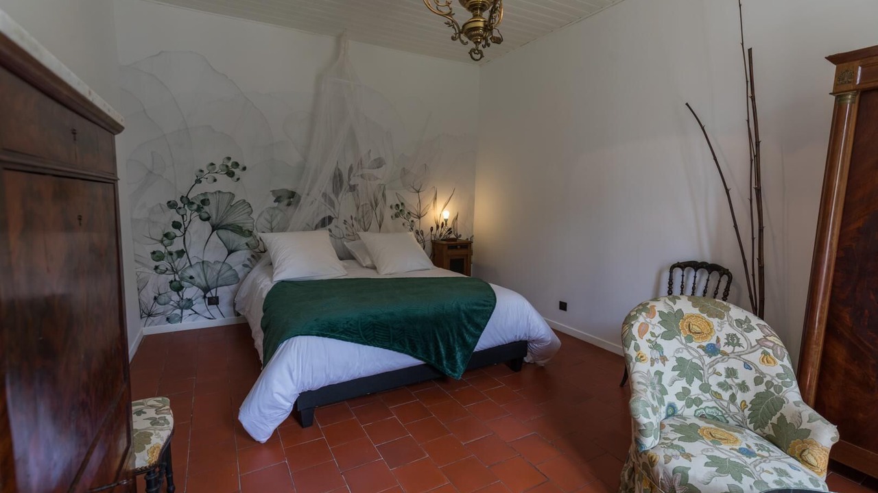 Photo of Bedroom in Pissos
