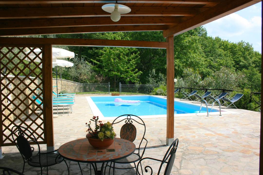 Photo of Patio Balcony in Loro Ciuffenna