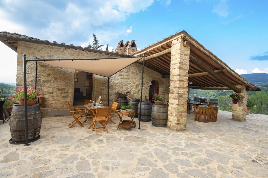 Photo of Buildings in Panzano in Chianti